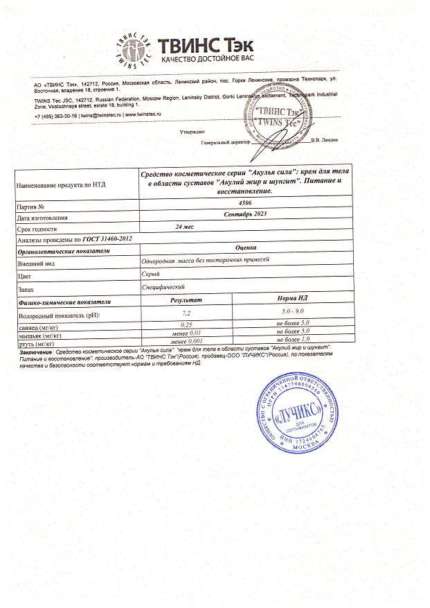 Паспорт №092023